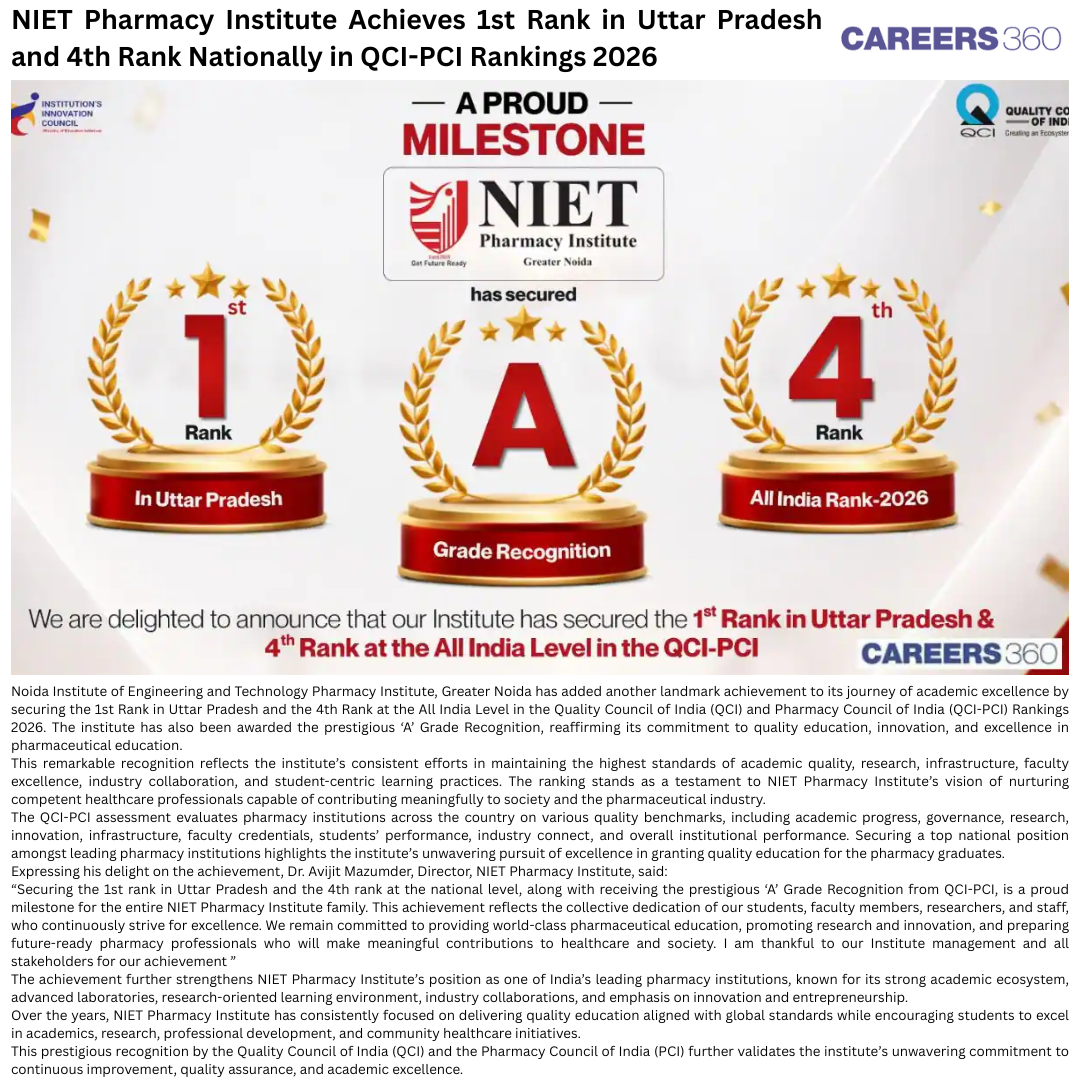 NIET Pharmacy Institute Achieves 1st Rank in Uttar Pradesh and 4th Rank Nationally in QCI-PCI Rankings 2026