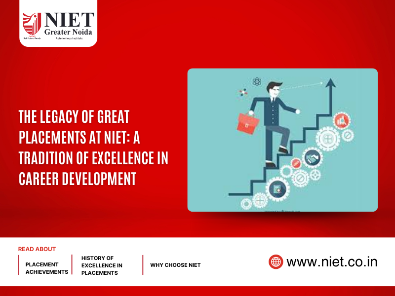 The Legacy of Great Placements at NIET: A Tradition of Excellence in Career Development