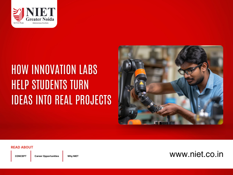 How Innovation Labs Help Students Turn Ideas Into Real Projects