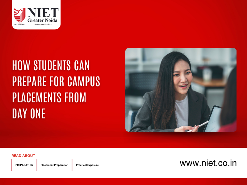 How Students Can Prepare for Campus Placements From Day One