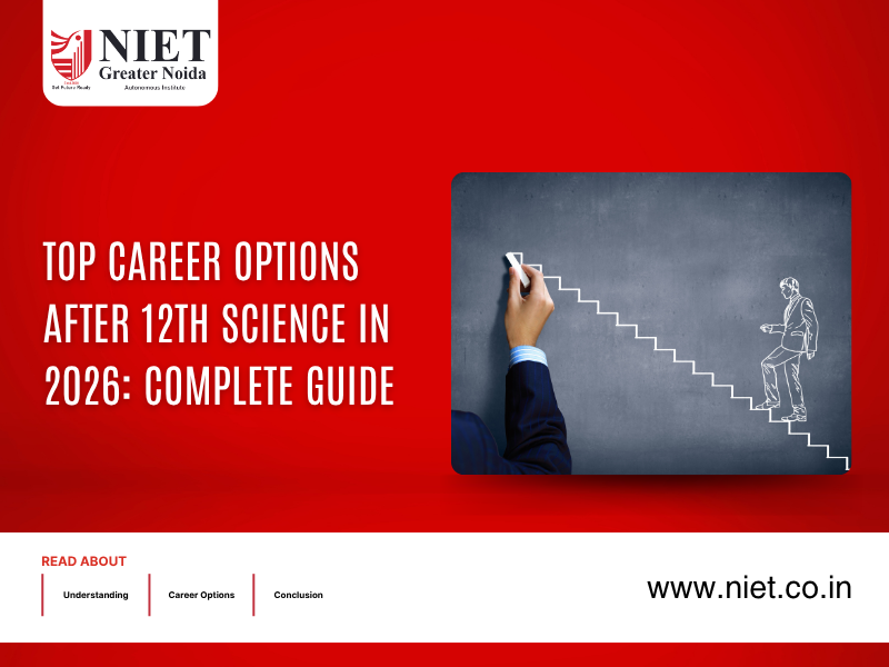 Top Career Options After 12th Science in 2026: Complete Guide