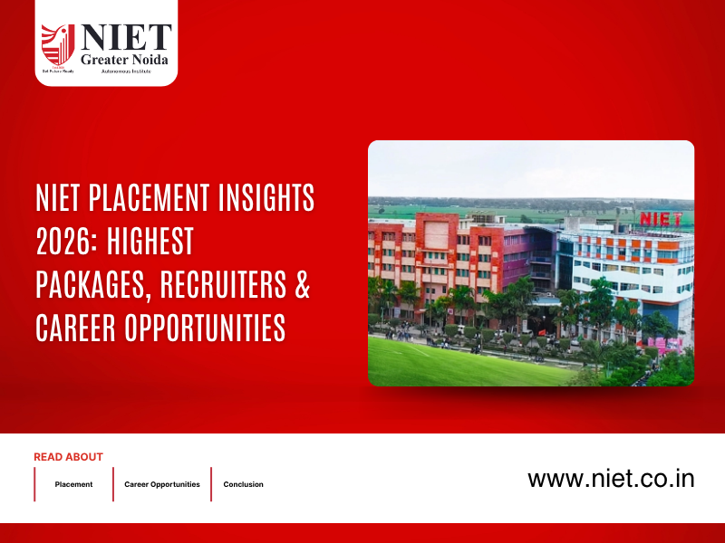 NIET Placement Insights 2026: Highest Packages, Recruiters & Career Opportunities