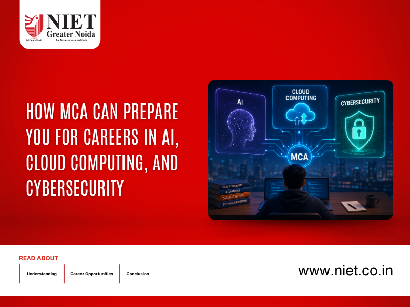 How MCA Can Prepare You for Careers in AI, Cloud Computing, and Cybersecurity