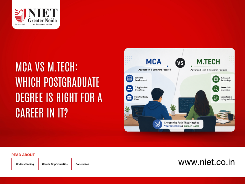 MCA vs M.Tech Which Postgraduate Degree Is Right for a Career in IT