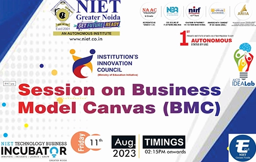 Business Model Canvas (BMC)