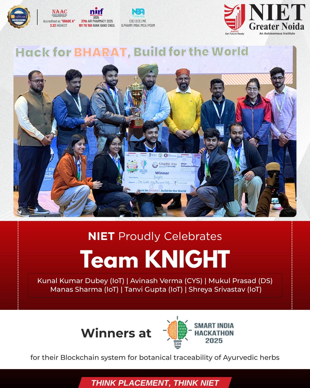 NIET’s Team KNIGHT Emerges Victorious at Smart India Hackathon 2025