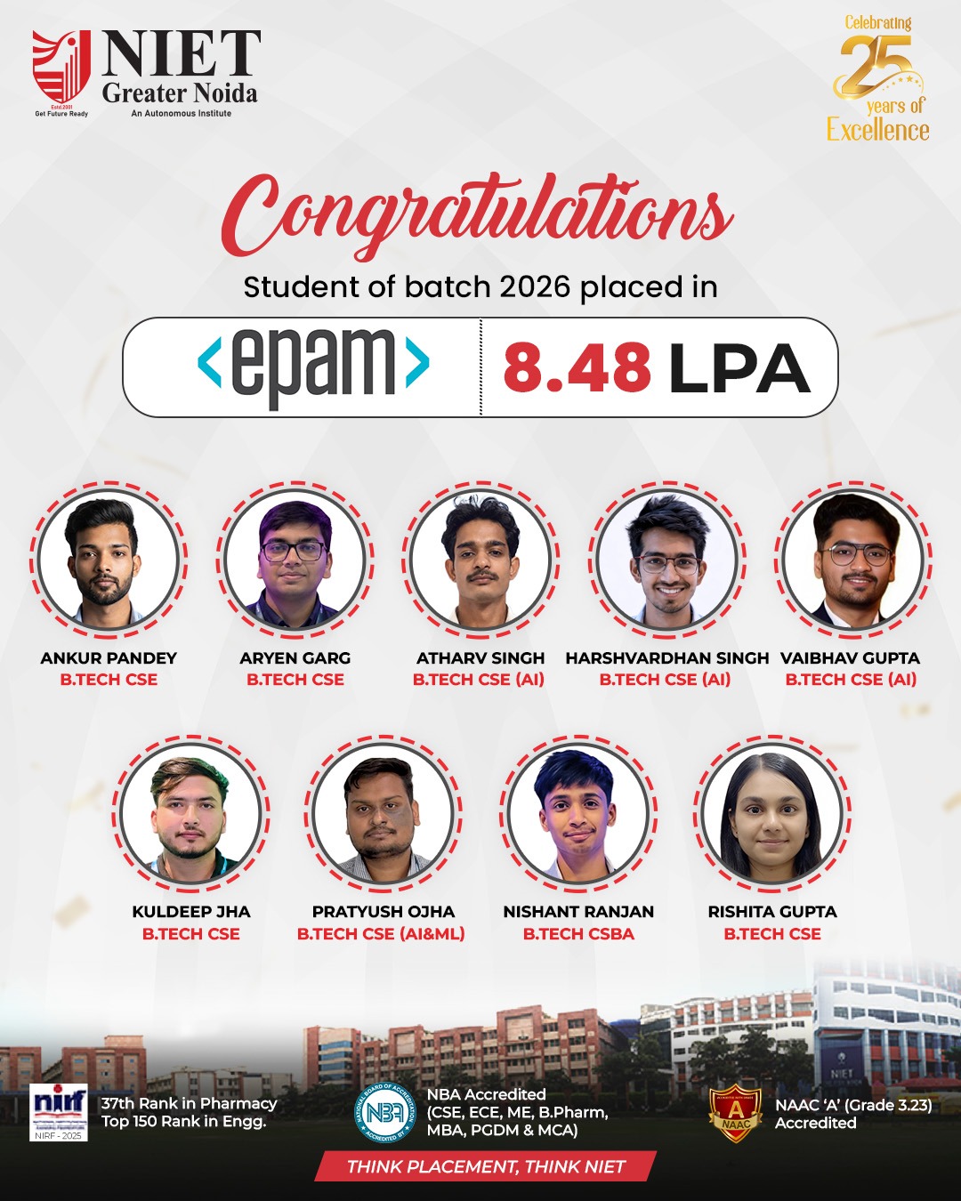 NIET Students Secure Prestigious Placements at EPAM, Celebrating Career Success