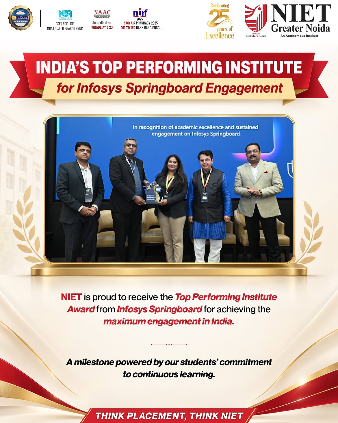 NIET Greater Noida is recognised as the Top Performing Institute for Infosys Springboard Engagement, reflecting its strong commitment to continuous learning and student growth.