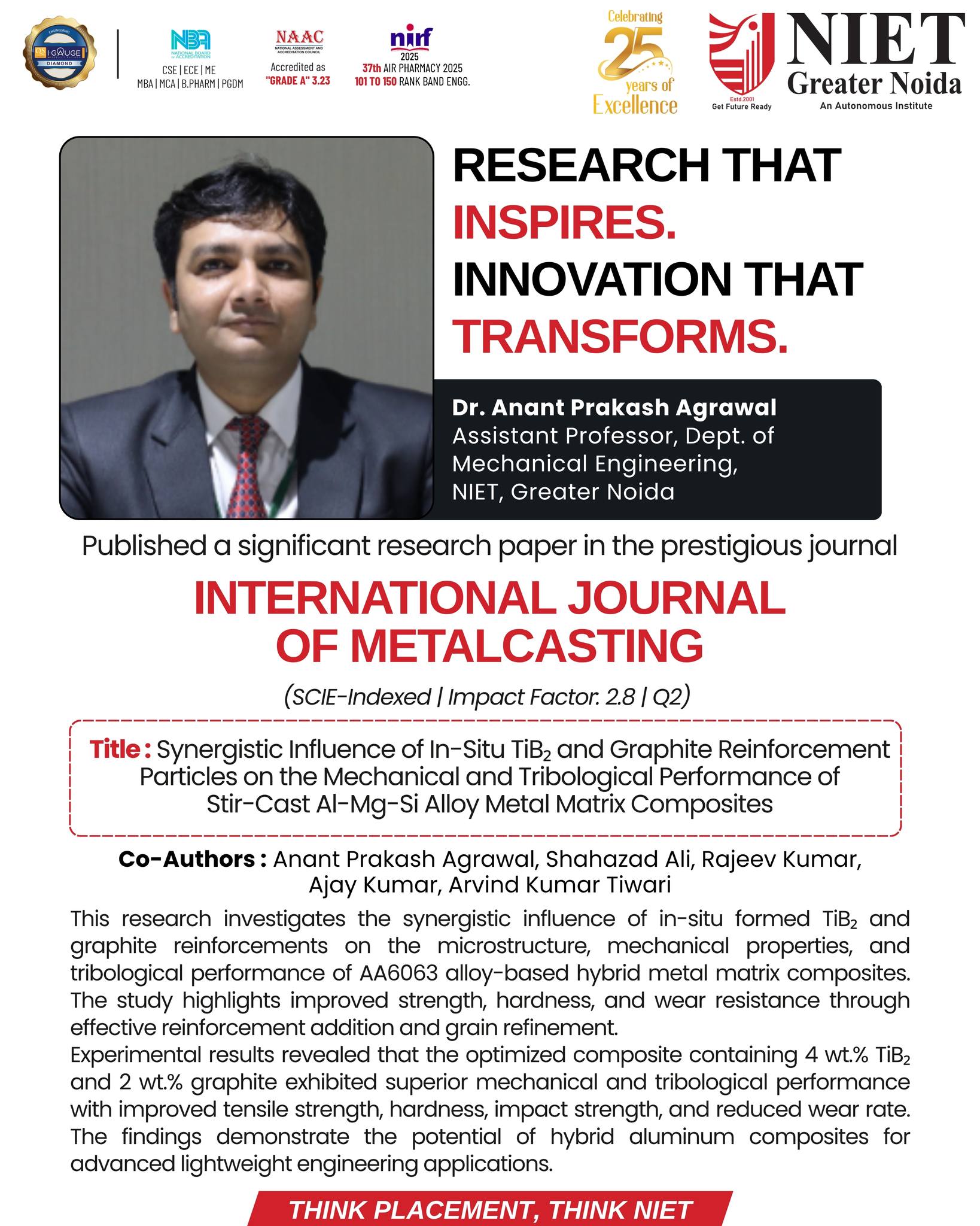 NIET Greater Noida celebrates Dr. Anant Prakash Agrawal for his research publication in the International Journal of Metal Casting, advancing lightweight engineering innovation.