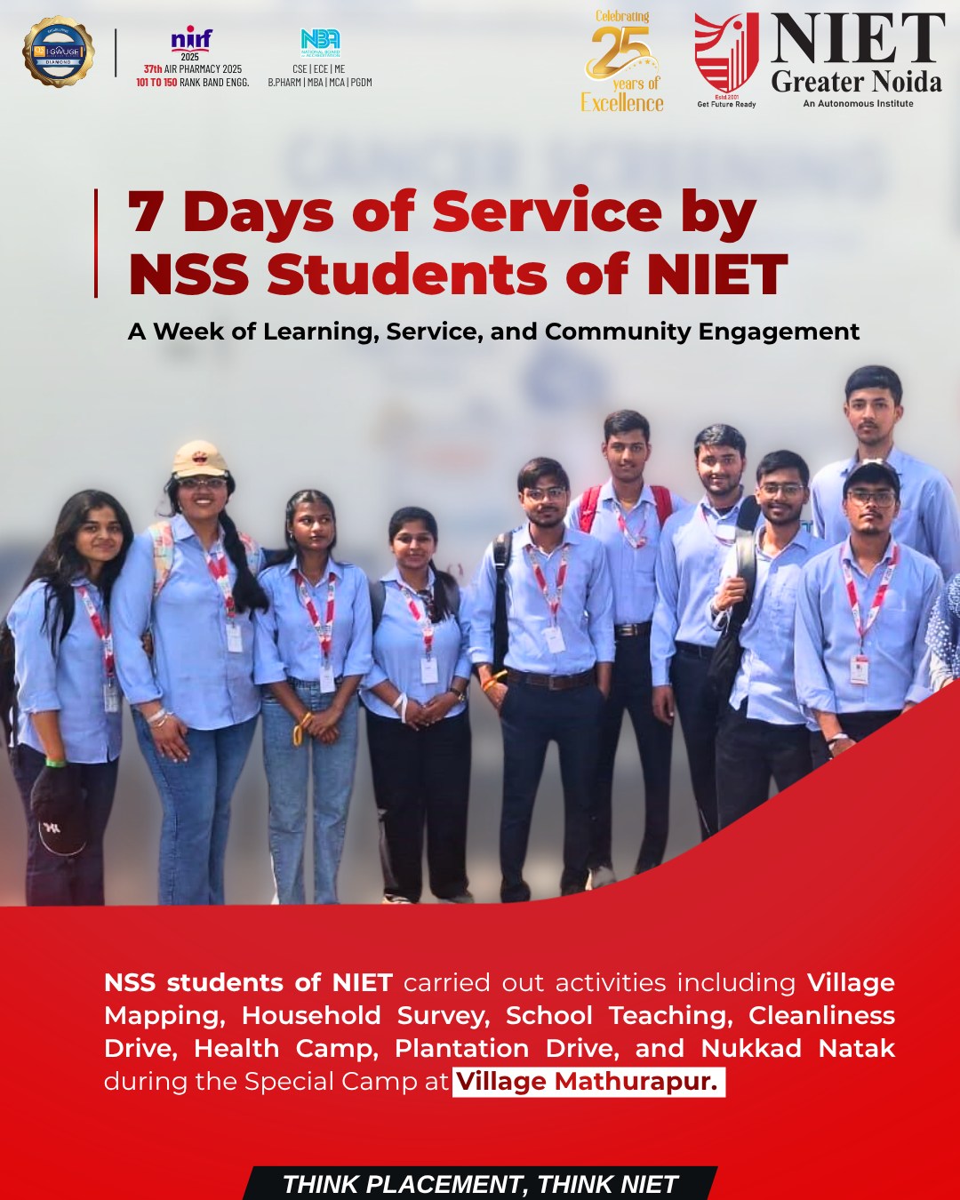 NIET NSS 7-Day Outreach Program at Village Mathurapur Drives Community Impact and Social Responsibility