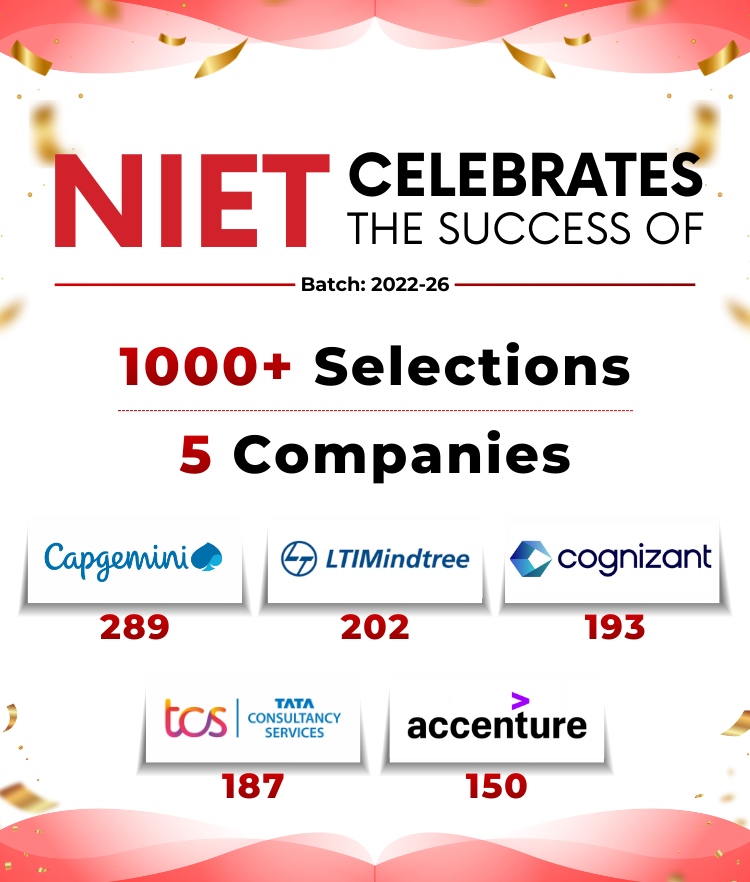  Autonomous Institute in UP 